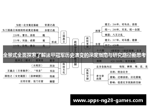 全景式全面探索了解法甲冠军历史演变的深度指南与研究路径新思考